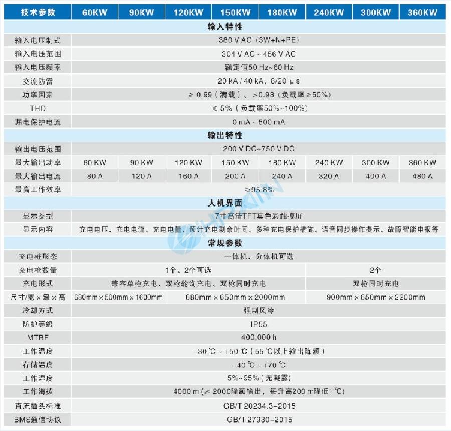 直流參數.jpg